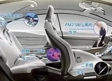 看完驚呆了，長期用車不保養(yǎng)，車內污染嚴重可致癌！